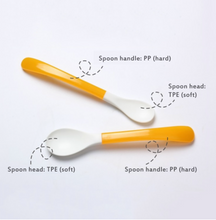 Laden Sie das Bild in den Galerie-Viewer, Baby Anti-fall Suction Cup set